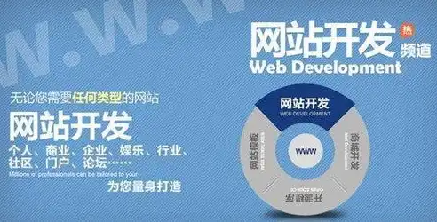 盘锦地区专业网站建设，助力企业线上腾飞！，盘锦网站制作公司