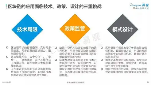 深入解析公有云Region，技术原理、应用场景与未来发展趋势，公有云和私有云区别