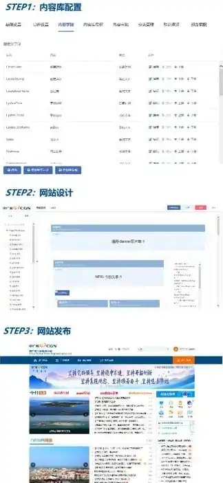 全面解析企业门户网站源码下载，掌握核心技术，轻松搭建专业网站，企业门户网站源码下载什么软件