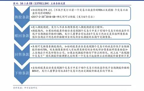 定制网站源码价格揭秘，影响因素及合理预算分析，一套网站源码多少钱