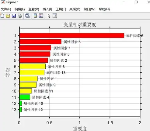 定制网站源码价格揭秘，影响因素及合理预算分析，一套网站源码多少钱