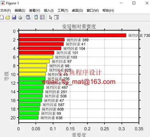 定制网站源码价格揭秘，影响因素及合理预算分析，一套网站源码多少钱