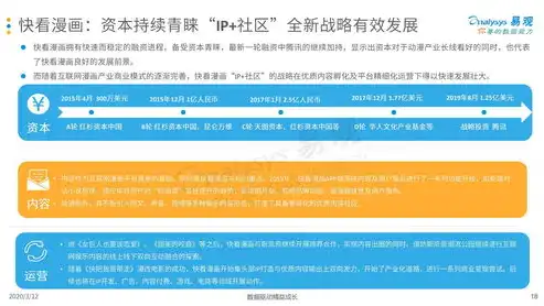 揭秘网站备案号，揭秘我国互联网信息管理的坚实基石，网站备案号查询平台