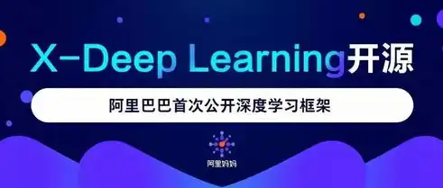 深度解析，免费网站源码的魅力与价值，助你轻松搭建梦想网站！，免费网站源码的修改方法