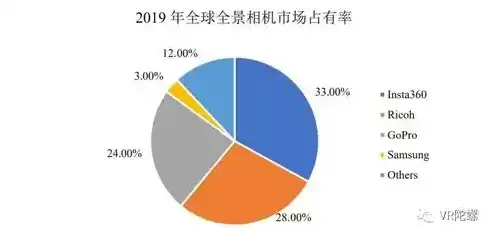 揭秘360行，哪个行业最挣钱？深度剖析各行业盈利潜力，360行有什么行业