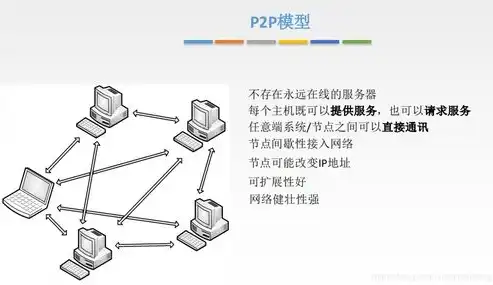 揭秘中国域名服务器的神秘之地，地理位置与功能解析，中国域名服务商