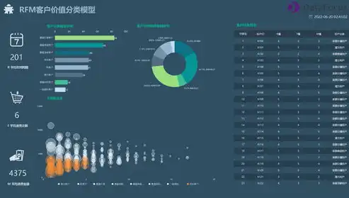 揭秘数据挖掘，你需要掌握的核心课程知识，数据挖掘需要哪些数学知识