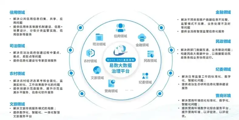 长春网站公司助力企业数字化转型，打造一站式服务解决方案，长春网站公司哪家好