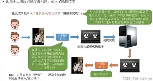 网站管理系统的核心功能与应用前景分析，学校网站管理系统