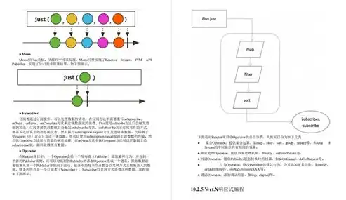 深度解析国外顶级响应式网站源码，技术与创意的完美结合，响应式网站源代码