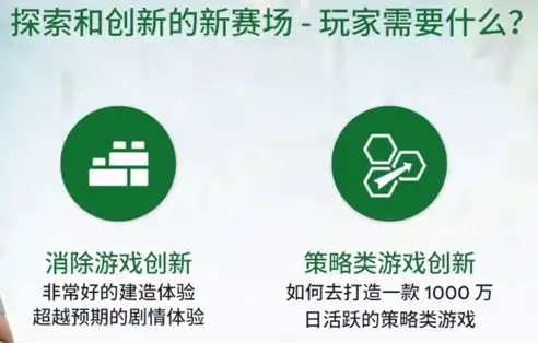 探索科技教育网三级域名下的无限可能，构建未来教育新生态，网站三级域名有影响吗