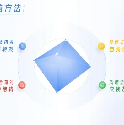 全面解析整站SEO价格，影响因素及预算规划指南，整站seo免费咨询