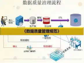 超融合架构产品标准解析，构建高效数据中心的关键要素，超融合架构优缺点