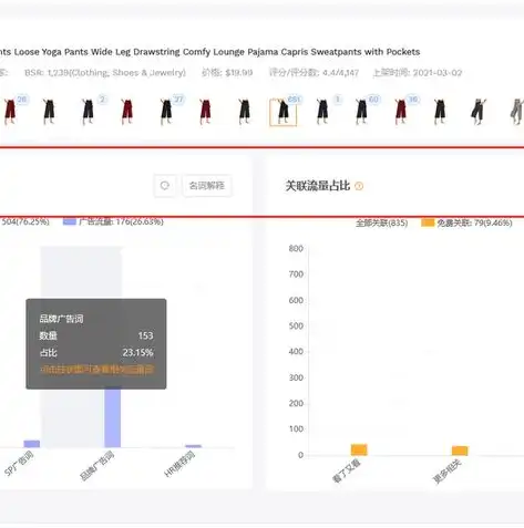 揭秘如何巧妙利用关键词提升网站流量，实现网站快速崛起！，关键词搜索流量