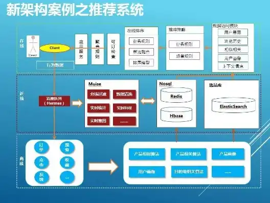 揭秘集团公司网站源码，架构解析与优化策略，集团公司网站源码查询