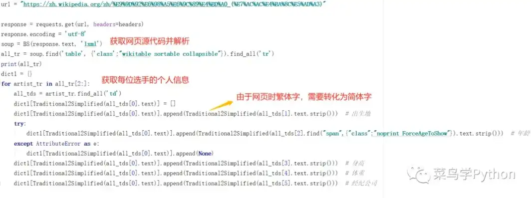 深入解析网站源码，揭秘现代网页的幕后英雄，上传网站源码是什么