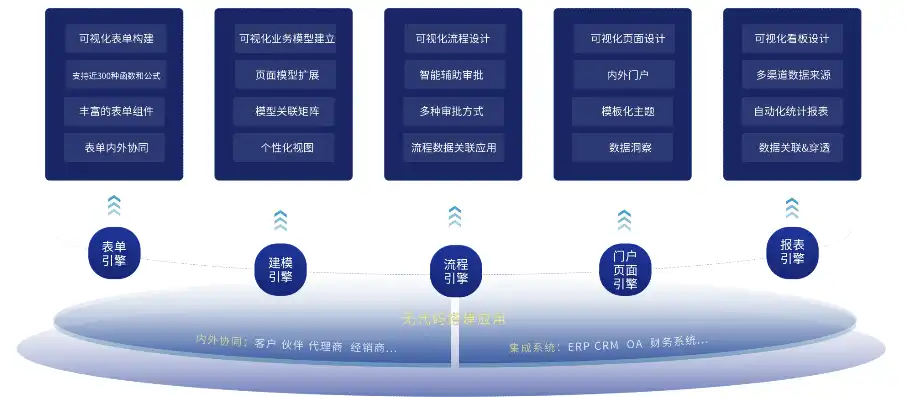 揭秘期刊网站源码，揭秘内容管理系统的架构与核心技术，期刊网站源码怎么找