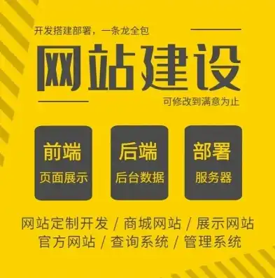 网站建设，从零到一，打造个性化专属网站，网站建网站建设设计公司