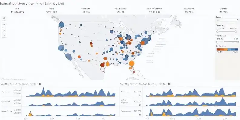 Tableau，引领数据可视化革命的强大工具解析与应用案例分享，下列哪些可用作数据可视化软件