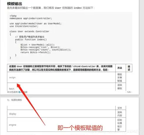 全面解析ThinkPHP网站源码下载，从入门到精通，thinkphp制作网站