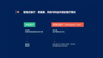 基于关键词匹配的智能推荐系统，构建个性化信息推荐新范式，关键词匹配功能有哪些