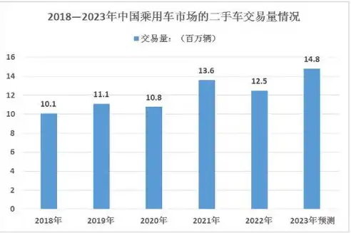 深入解析，分布式存储设备供应商市场格局及未来发展前景，分布式存储设备供应商排名