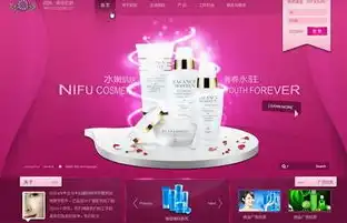 揭秘ASP化妆品网站源码，设计与功能的完美融合，化妆品网页制作