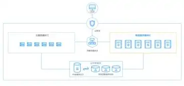 深入解析百度云服务器收费模式，费用构成、计费标准及优化策略，百度云服务器多少钱