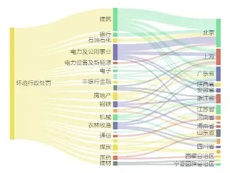 揭秘黑帽SEO关键词堆积，如何巧妙规避风险，打造绿色网站，黑帽技术犯法吗