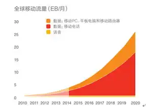 资源化的内涵与意义，构建循环经济的新篇章，资源化是指什么