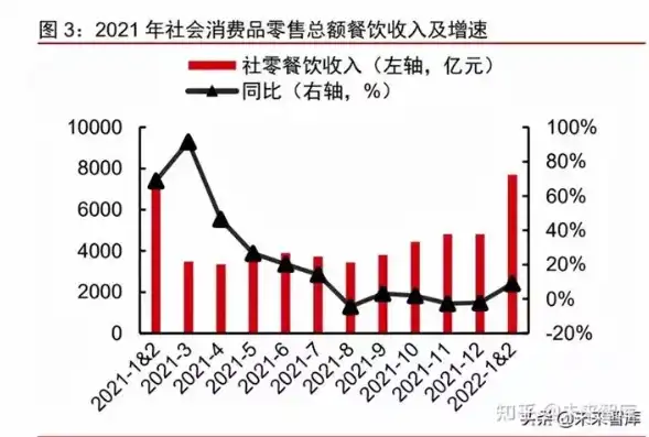 揭秘食品饮料网站源码，探索数字化时代下的食品饮料行业新趋势，食品饮料网站源码是什么