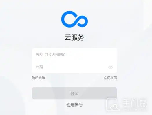 云服务平台轻松登录攻略，一键掌握，开启云端之旅，云服务平台怎么登录账号密码
