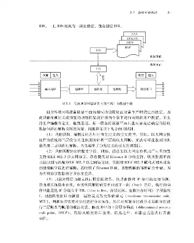 软件定义网络技术，重塑未来网络架构的基石，软件定义网络技术课后答案