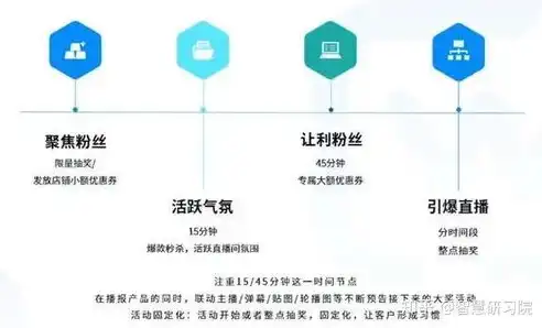 菏泽关键词优化效果全面解析，助力企业提升网络曝光率与转化率，山东关键词优化报价