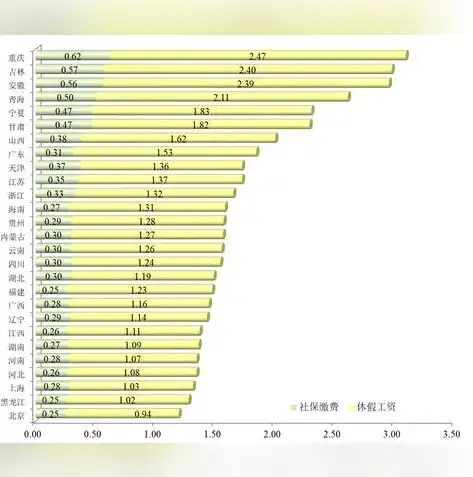 深入剖析成本控制运行机制，优化策略与实施路径，成本控制运行的机制有什么