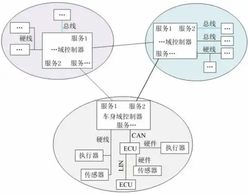 深度解析化工网站源码，架构、功能与优化策略，化工网站源码是什么