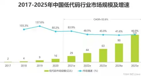 全方位解析企业网站带商城源码的优势与应用，企业网站带商城源码吗