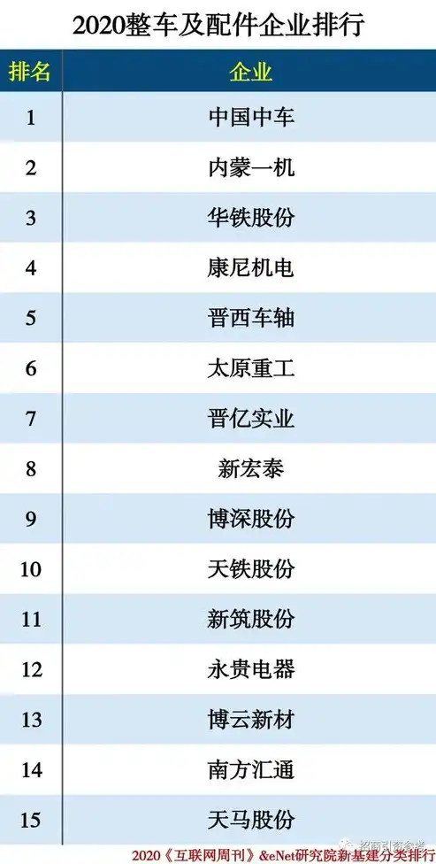 扬中关键词排名价格解析，投资与收益的平衡之道，扬中前30强