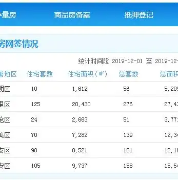 全国网站备案信息查询官网，一站式服务保障网络信息安全，网站备案查询官网登录