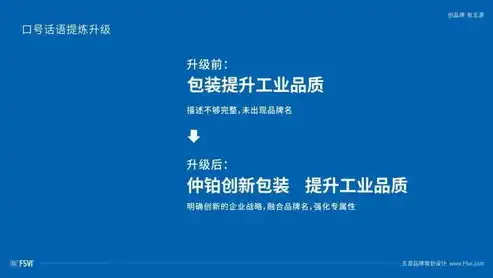 全方位解析网站设计与建设的核心要素与策略，网站设计与建设课程