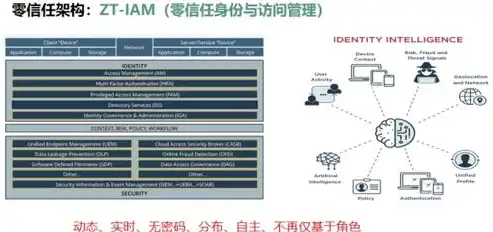 模拟器使用攻略，深度解析虚拟化技术及其在模拟器中的应用，模拟器需要开虚拟化吗知乎