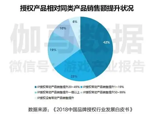 揭秘XX.com/abc123/三级域名背后的故事与价值，网站三级域名怎么设置