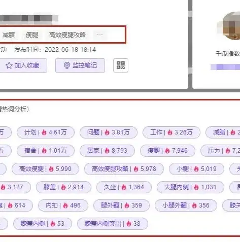 全面解析，如何在现代商业环境中有效布局关键词，提升品牌影响力，大量布局关键词是什么