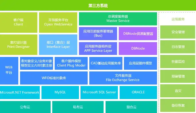 全方位揭秘，如何制作网站源码软件，轻松实现个性化网站搭建，制作网站源码软件