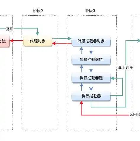 深度解析，信息咨询公司网站源码揭秘，打造高效信息服务平台，信息咨询公司网站源码是什么