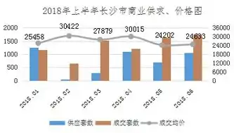 关键词优化收费标准揭秘，不同平台价格差异分析，关键词优化是怎样收费的