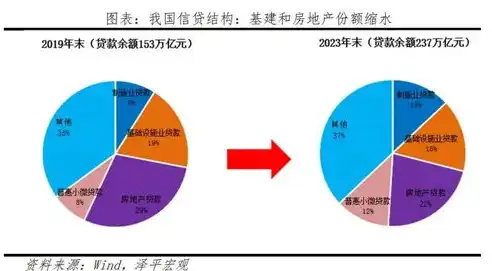 行业领域的多元分类，揭秘我国经济的璀璨星辰，行业领域的分类有哪些