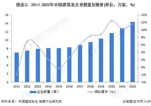 行业领域的多元分类，揭秘我国经济的璀璨星辰，行业领域的分类有哪些