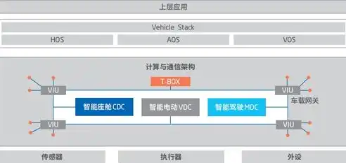 揭秘快递网站手机版源码，技术解析与优化策略，快递网站手机版源码下载