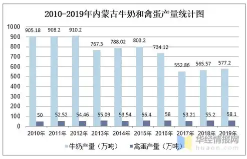 农业资源利用率计算公式及其应用解析，农业资源利用率计算公式表